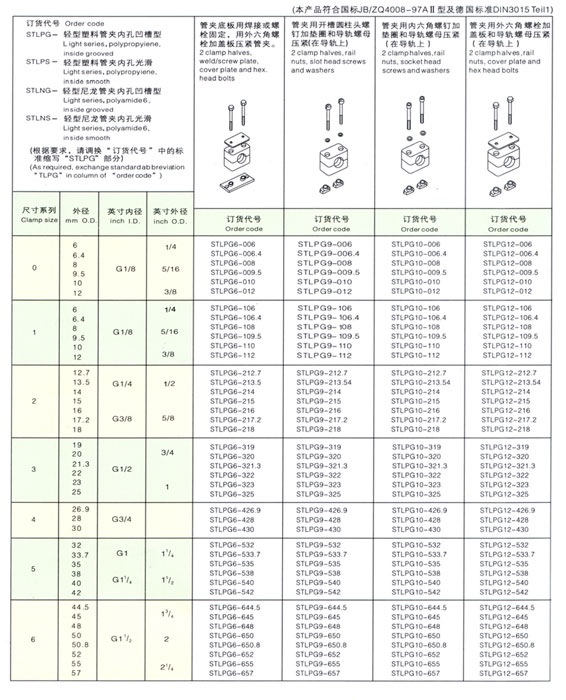 膠管，管夾，接頭內容1.jpg